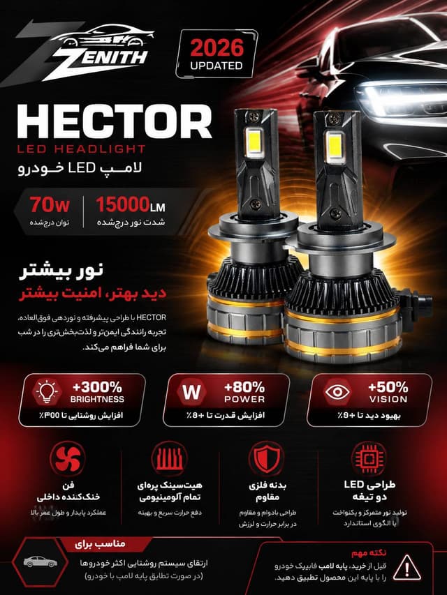 لامپ LED خودرو ZENITH2عددی HECTOR پایهH7  بسته 